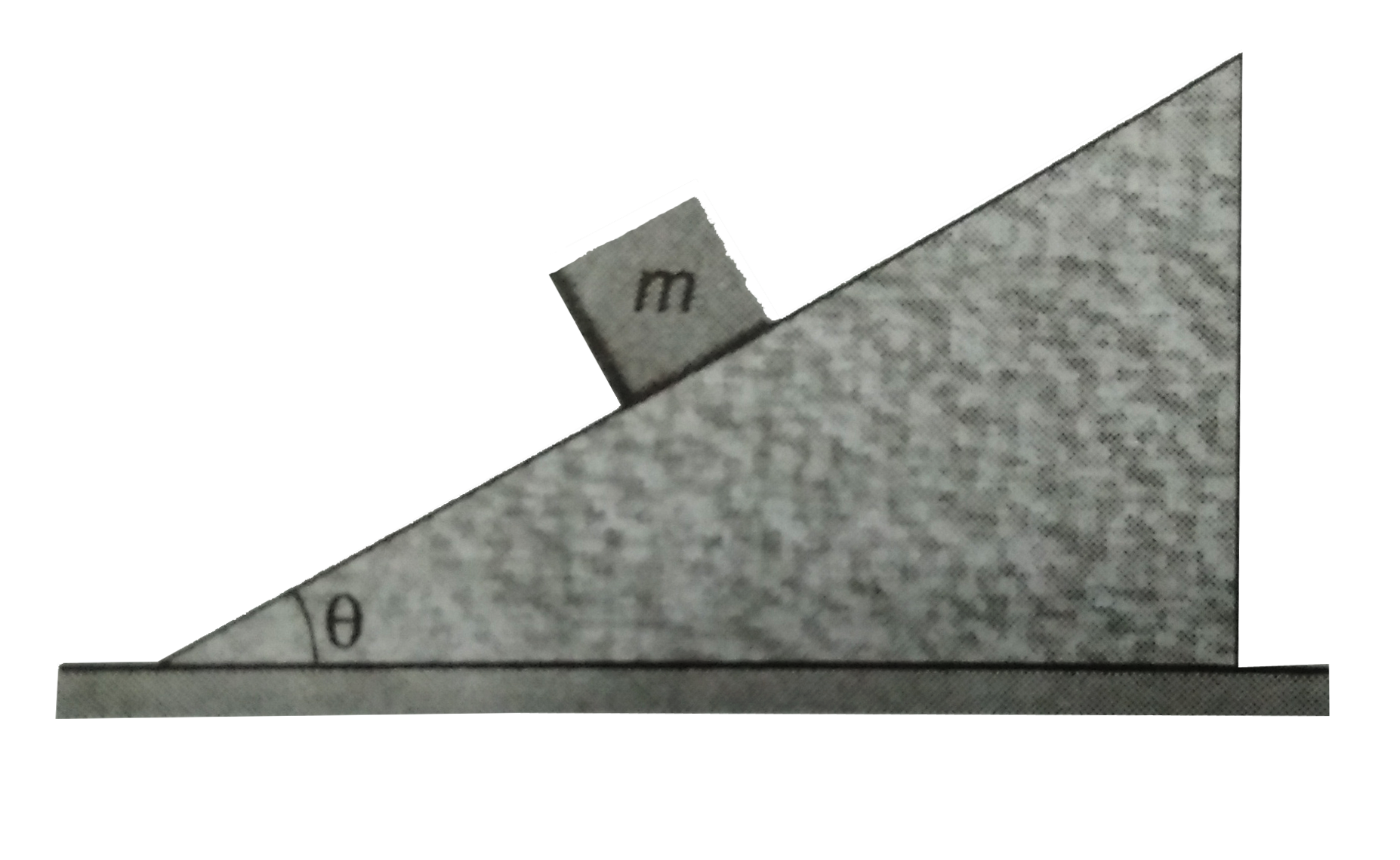 A block of mass m is at rest on a rough wedge as shown in figure. What is the force exerted by the wedge on the block?