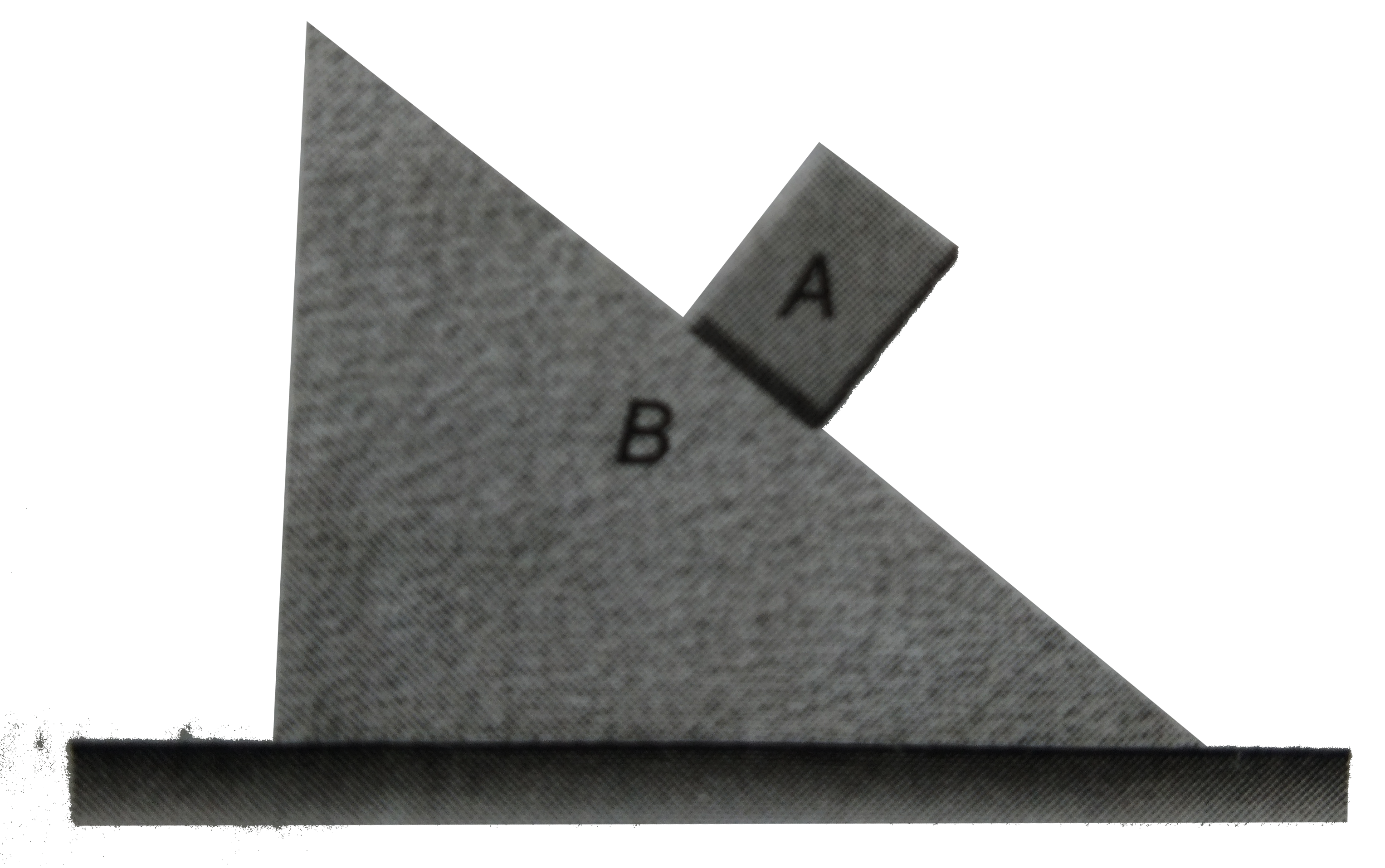 Asseration : All surfaces shown in figure are smooth. Block A comes down along the wedge B. Work done by normal reaction (between A and B) on B is positive while on A it is negative.   Reason : Angle between normal reaction and net desplacement of A is greater than 90^(@) while between normal reaction and net displacement of B is less than 90^(@)   .