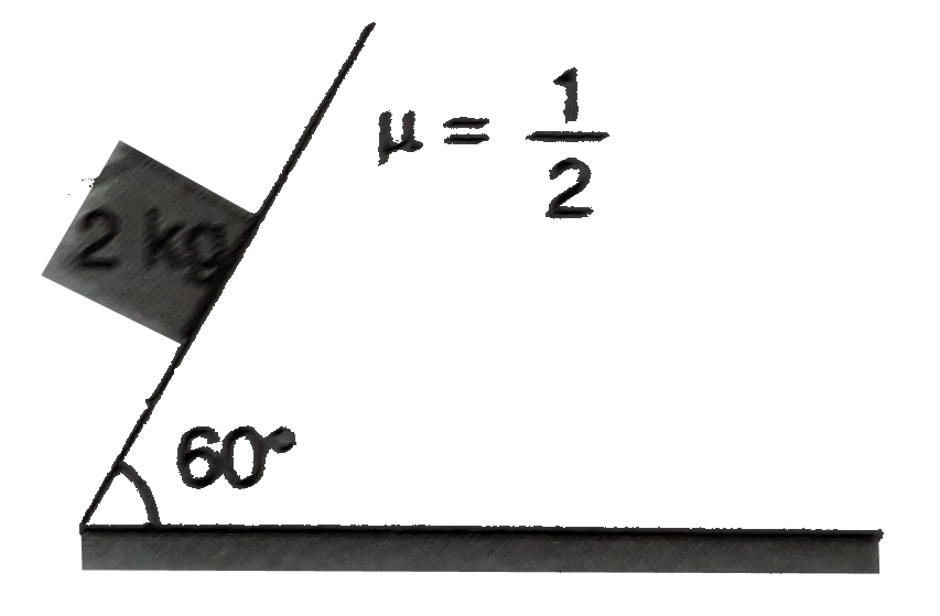 A block of mass 2 kg is released from rest on a rough inclined ground as  shown in figure. Find the work done on the block by a) gravity b) force of friction .when the block is displaced downward along the plane by 2m ?  .   (Take g 10 m//s^(2)).