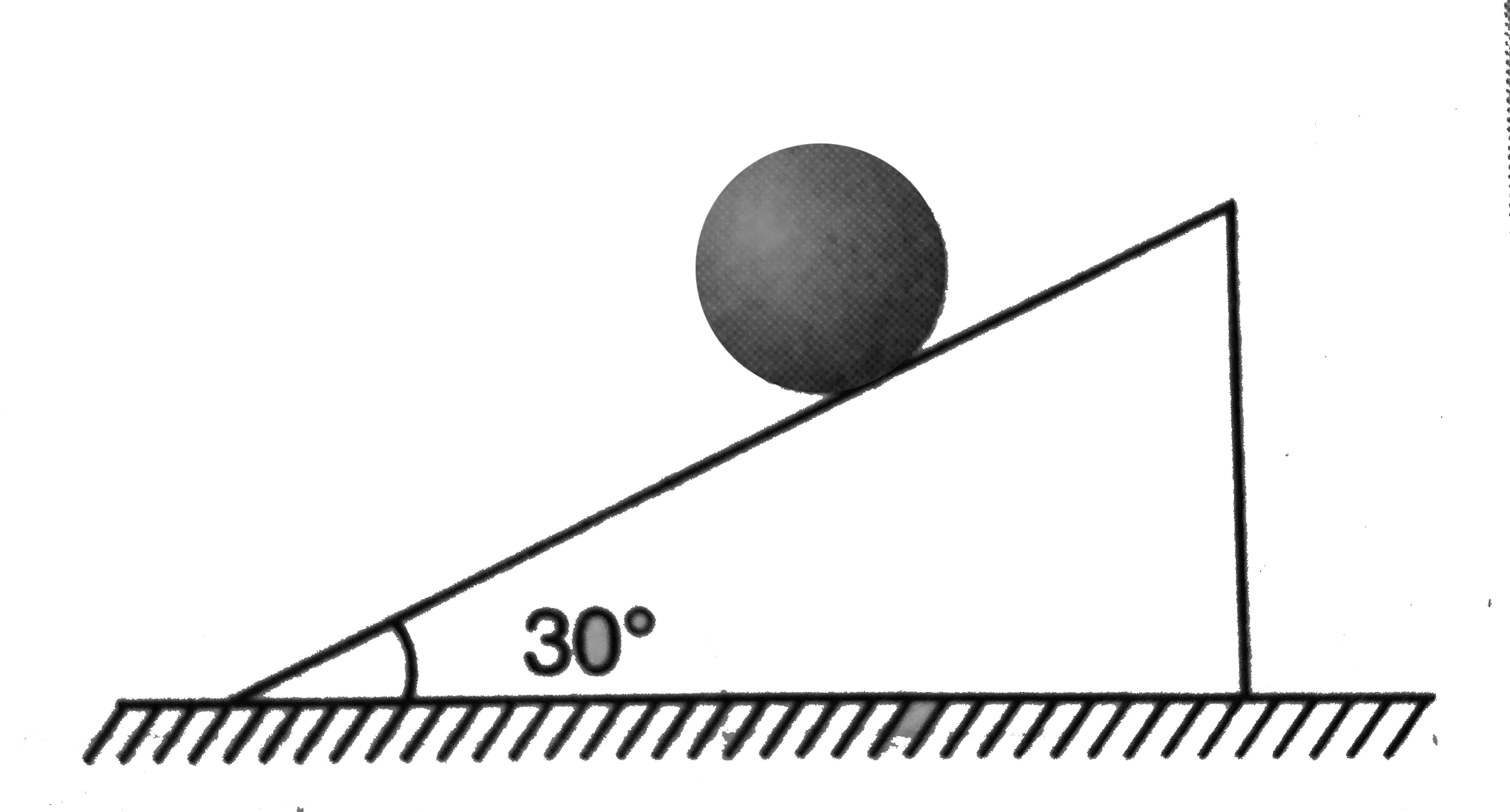 In the figure shown a solid sphere of mass 4kg and radius 0.25 m is placed on a rough surface. (g=10ms^(2))   (a). Minimum coefficient of friction for pure rolling to take place,   (b). If mugtmu(min) find linear acceleration of sphere.   (c). if mu=(mu(min))/(2), find the linear acceleration of cylinder.   Here mu(min) is the value obtained part (a).