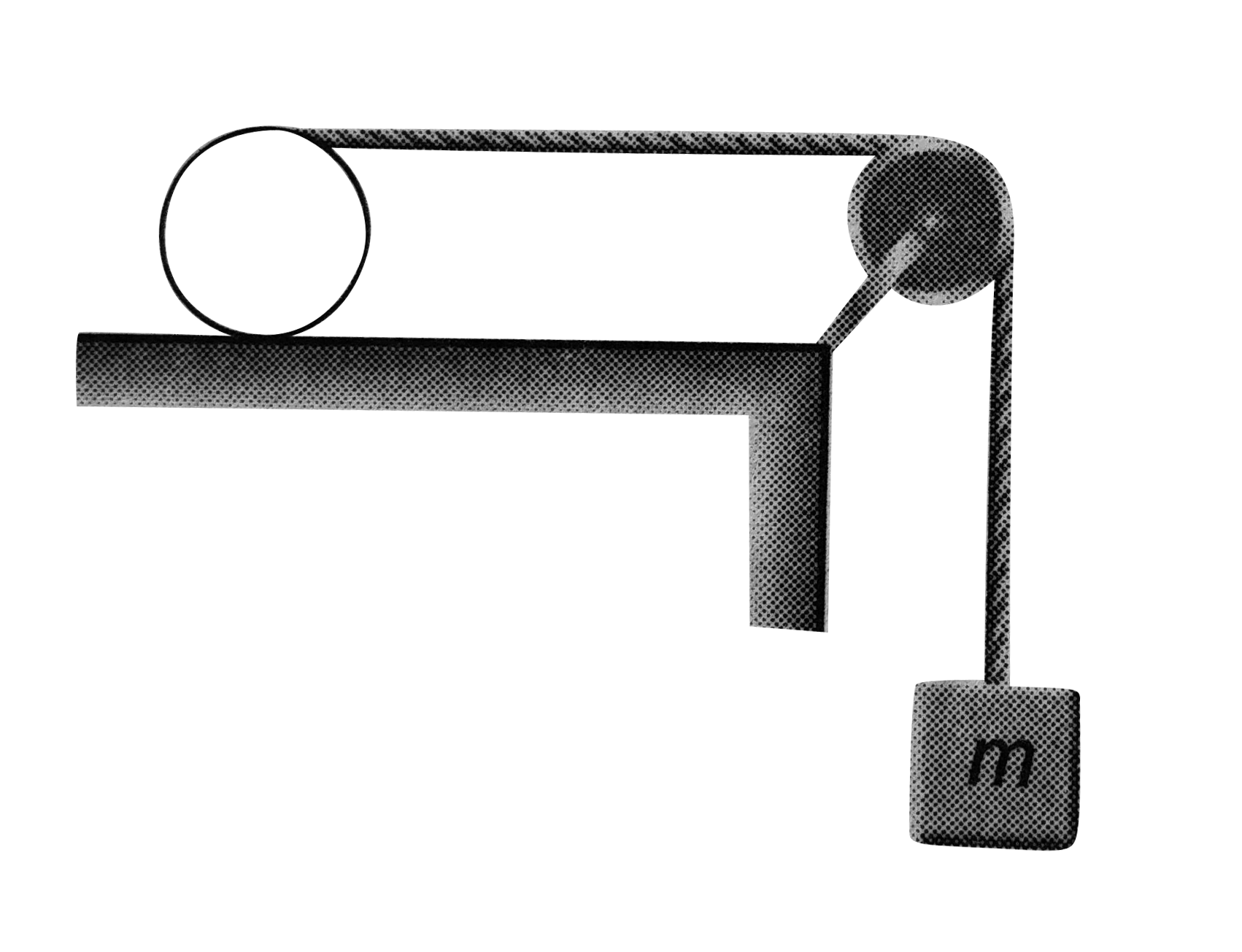in the given figure a ring of mass m is kept on a horizontal surface while a body of equal mass m si attached through string, which is wounded on the ring. When the system is released the ring rolls without slipping. consider the following statement and choose the correct options.   (i). Acceleration of centre of mass of ring is (2g)/(3)   (ii). acceleration of hanging particle is (4g)/(3)   (iii). Frictional force (on the ring) acts in backward direction.    (iv) . Frictional force (on the ring) acts in backward direction.