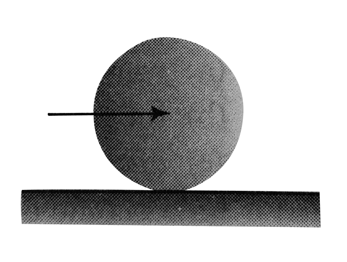 A solid sphere of mass 10 kg is placed on a rough surface having coefficient of friction mu=0.1A constant force F=7N is applied along a line passing through the centre of the sphere as shown in the figure. The value of frictional force on the sphere is