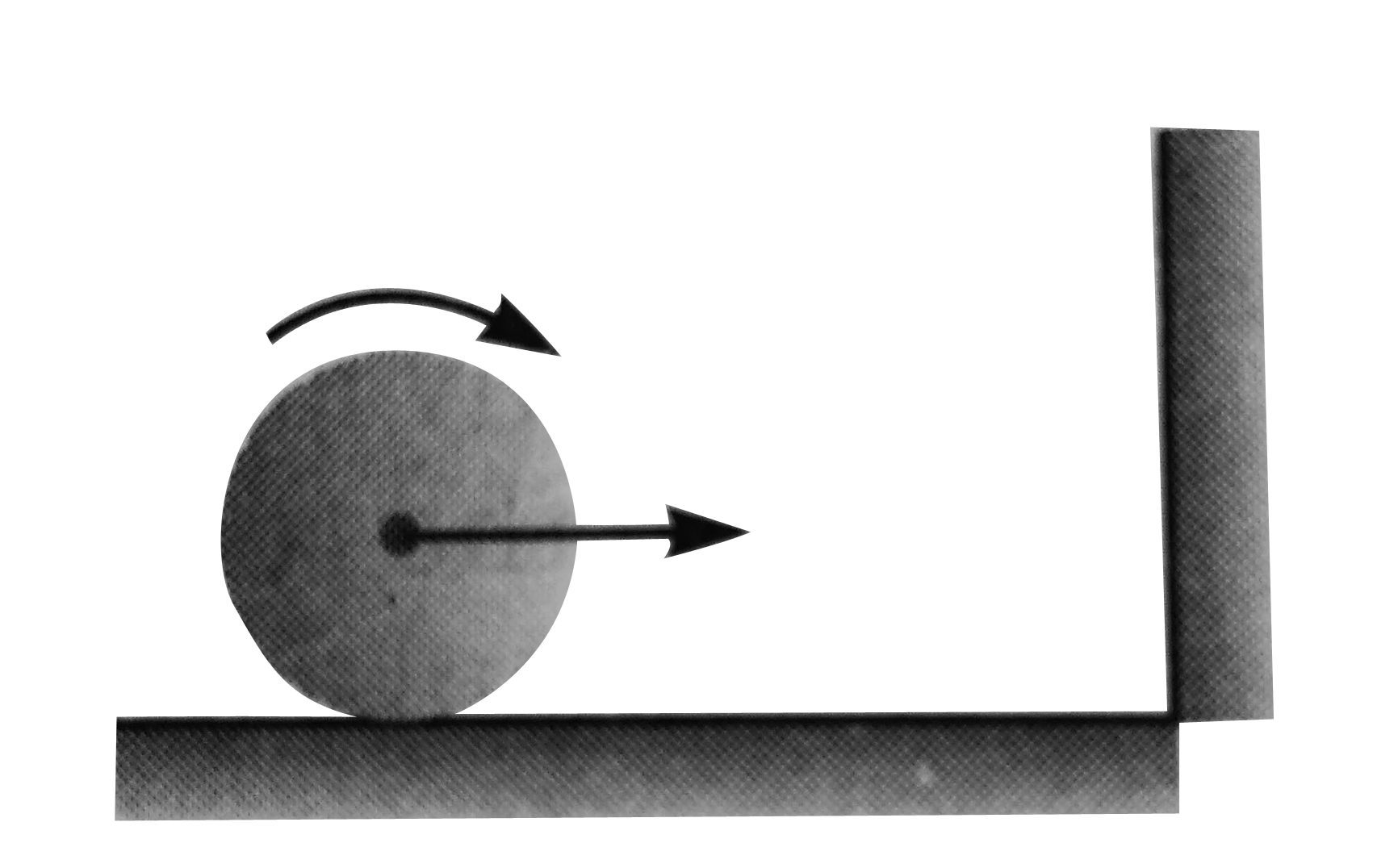 A solid sphere is rolling purely on a rough horizontal surface (coefficient of kinetic friction =mu) with speed of centre =u. It collides inelastically with a smooth vertical wall at a certain moment, the coefficient of restituting being (1)/(2). The sphere will begin pure rolling after a time.