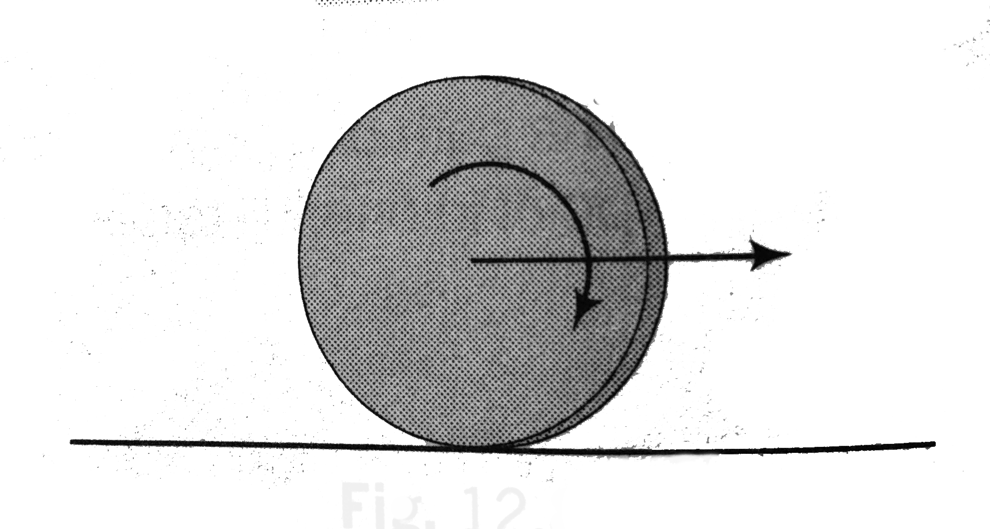 A solid disc is rolling without slipping on a horizontal ground as shown in figure. Its total kinetic energy is 100 J. what is its translational and rotational kinetic energy?