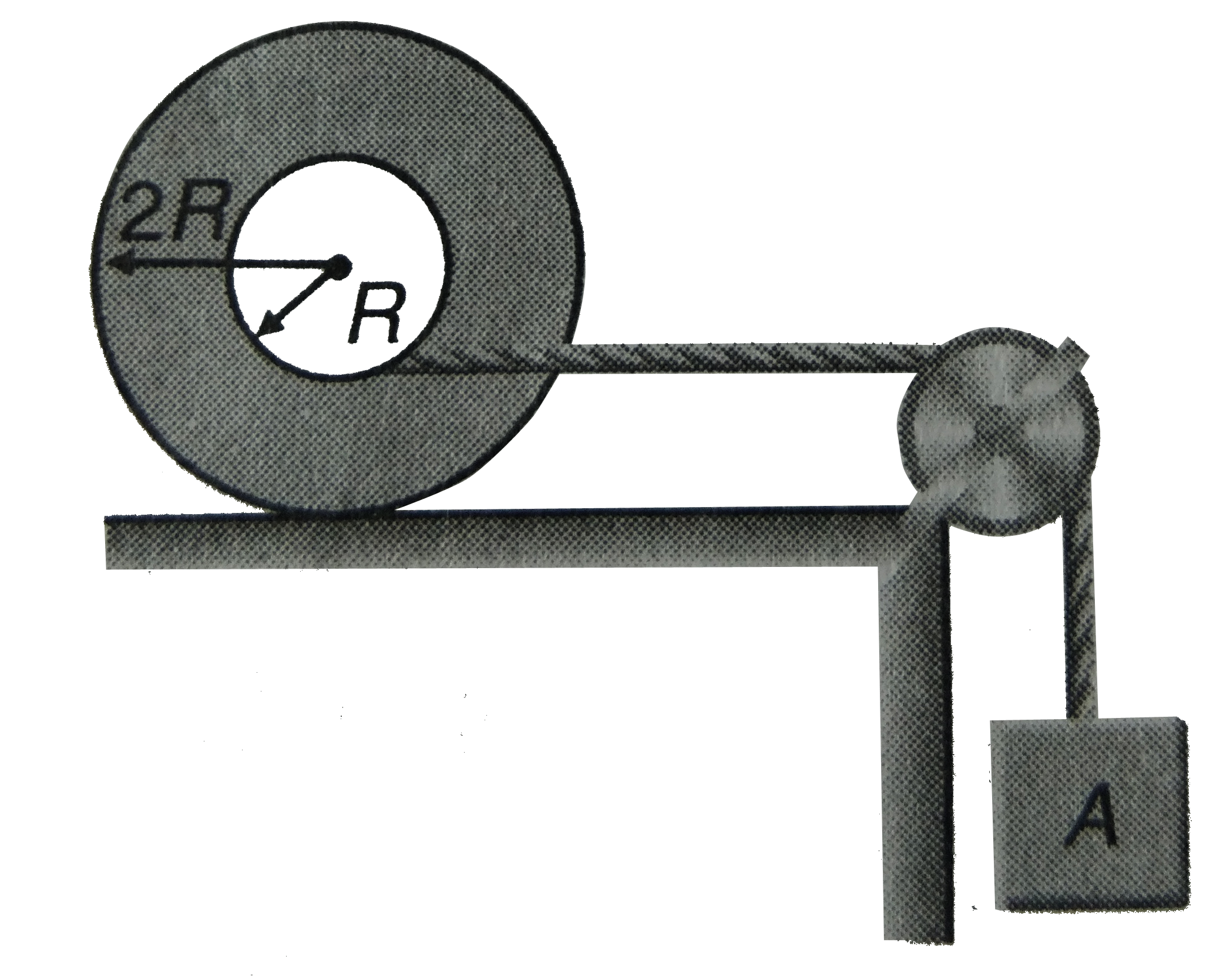 A thin massless thread is wound on a reel of mass 3 kg and moment of inertial 0.6 kg-m^(3) the hub radius is R=10cm and peripheral radius is 2R=20 cm the reel is placed on a rough table and the friction is enough to prevent slipping. find the acceleration of the centre of reel and of hanging mass of 1 kg.