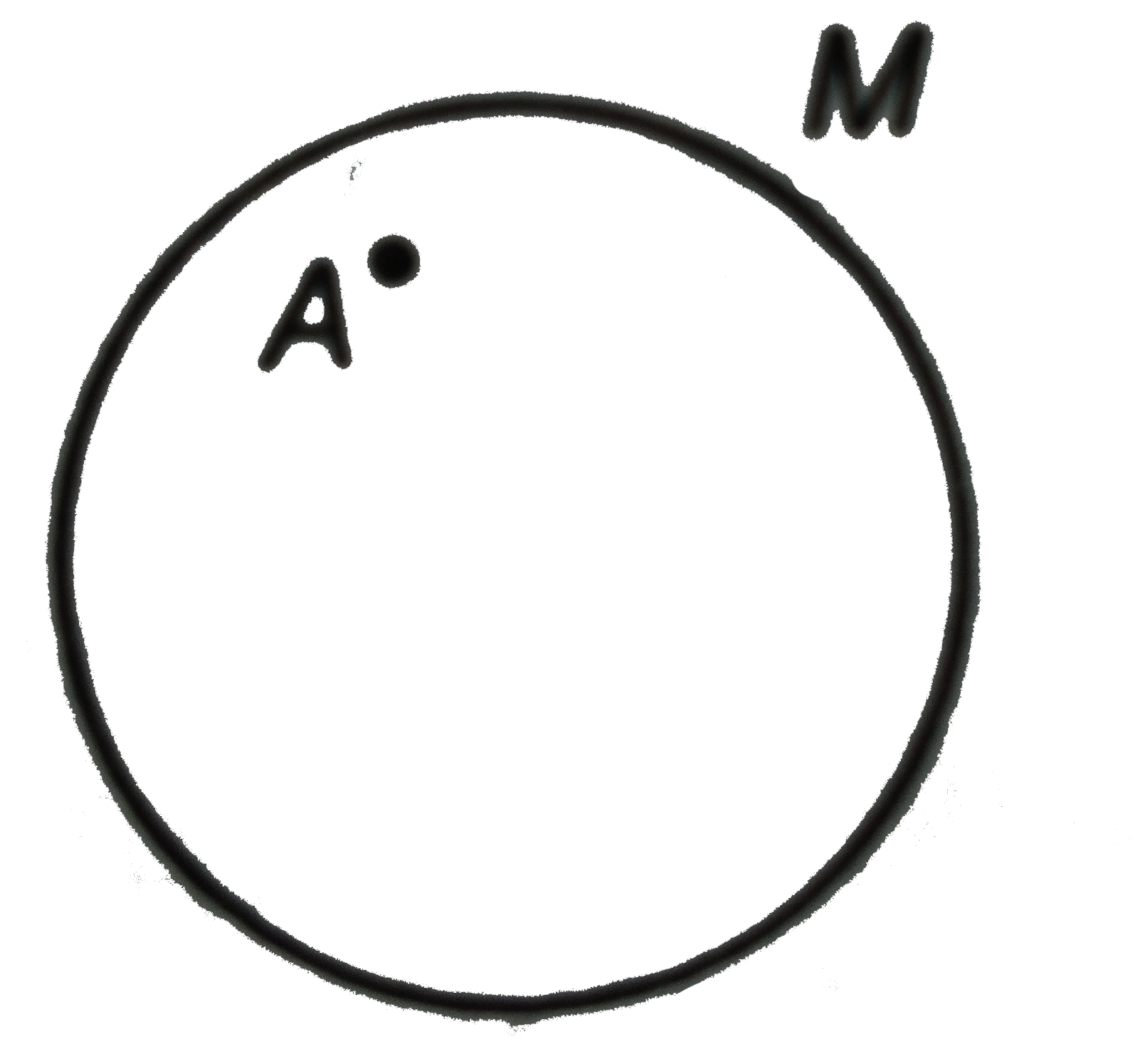 The figure shows a spherical shell of mass M. The point A is not at the centre but away from the centre of the shell. If a particle of mass m is placed at A, then
