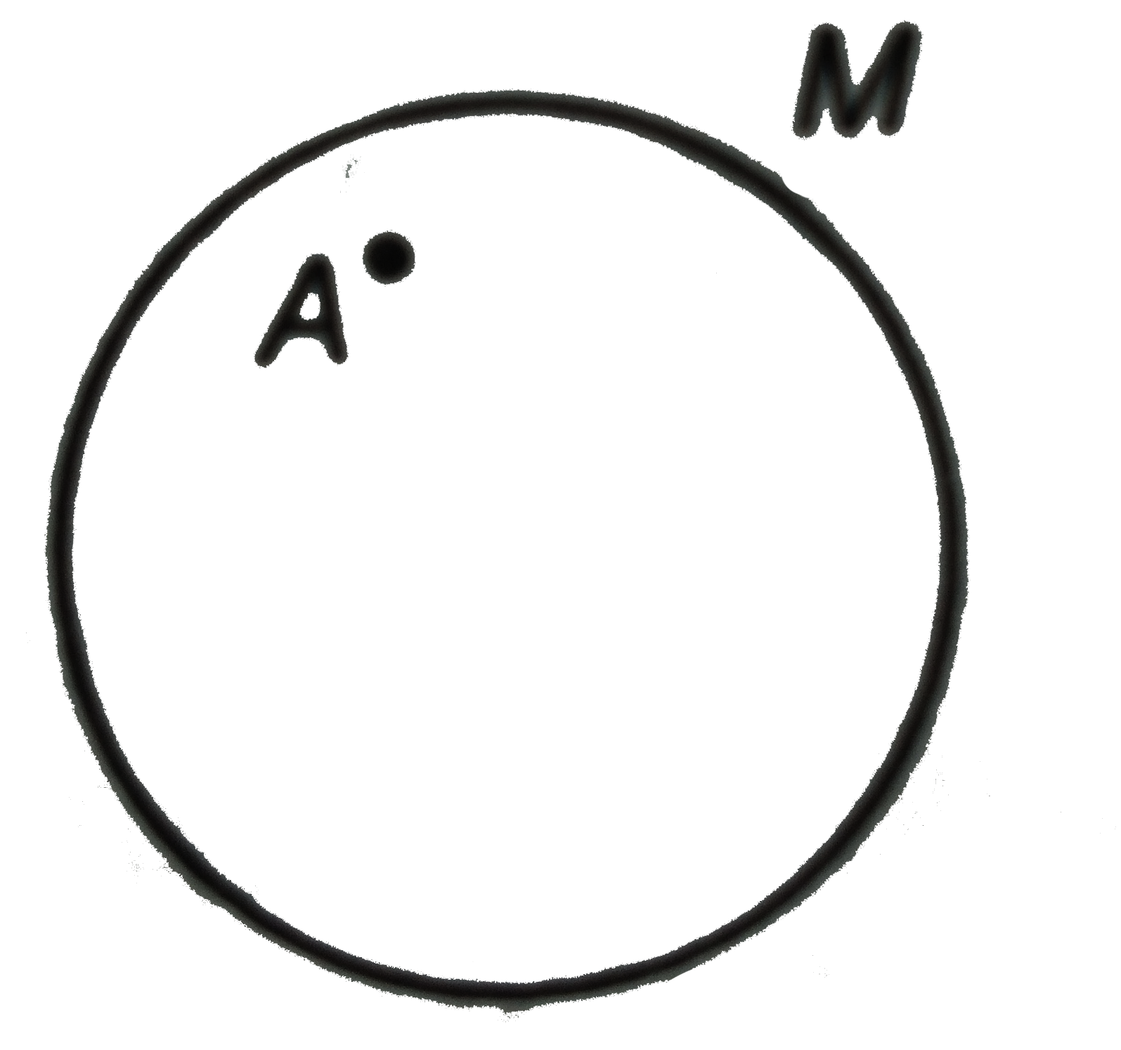 The figure shows a spherical shell of mass M. The point a is not at the centre but away from the centre of the shell. If a particle of mass m is placed at A, then