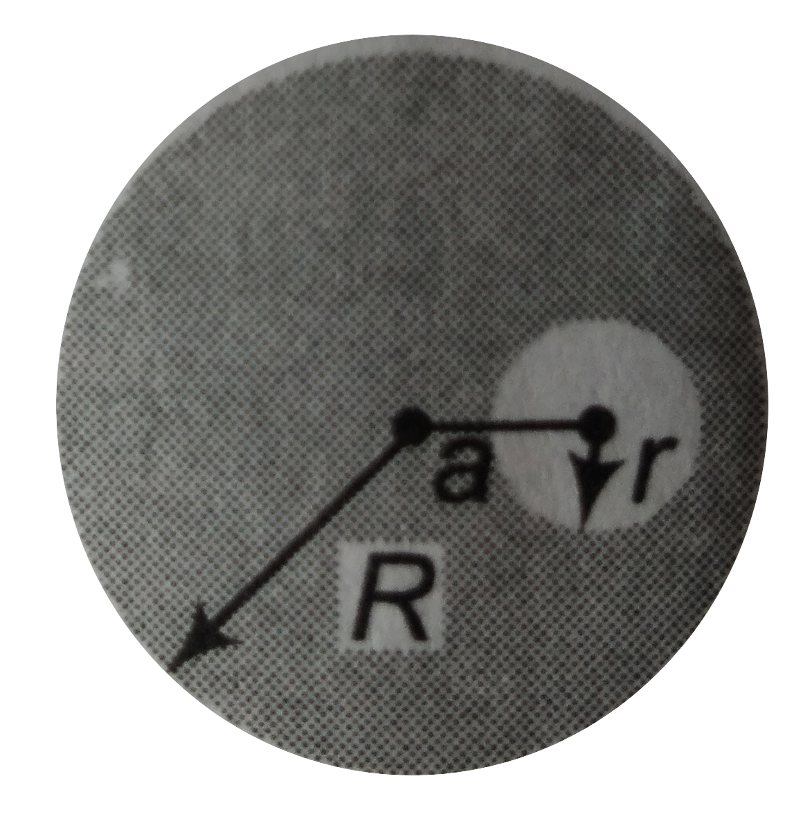 The figure represents a solid uniform sphere of mass M and radius R. A spherical cavity of radius r is at a distance a from the centre of the sphere. The gravitational field inside the cavity is