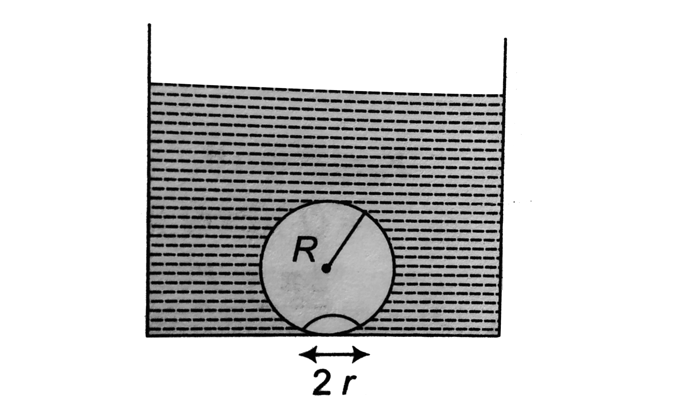 On heating water, bubbles beings formed at the bottom of the vessel detach and rise. Take the bubbles to be spherese of radius R and making a circular contact of radius r with the bottom of the vessel. If rlt ltR and the surface tension of water is T, value of r just before bubbles detach is (density of water is rho(w))       (a) R^(2) sqrt((rho(w)g)/(3T)) (b) R^(2) sqrt((rho(w)g)/(6T)) (c) R^(2) sqrt((rho(w)g)/(T)) (d) R^(2) sqrt((3rho(w)g)/(T))