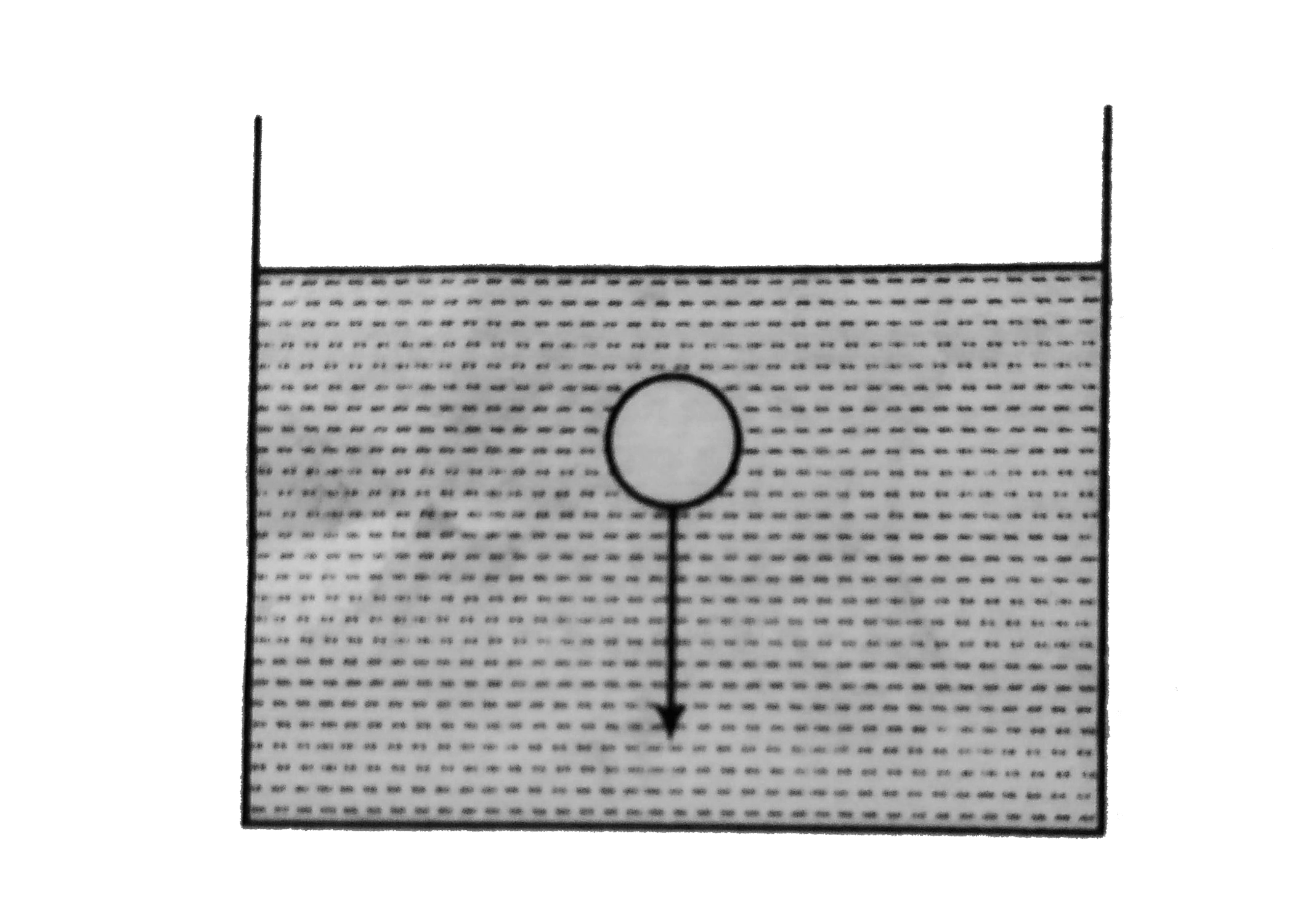 A ball of volume V and density rho(1) is moved downwards by a distance 'd' in liquid of density rho(2). Find total change in potential energy of the system.