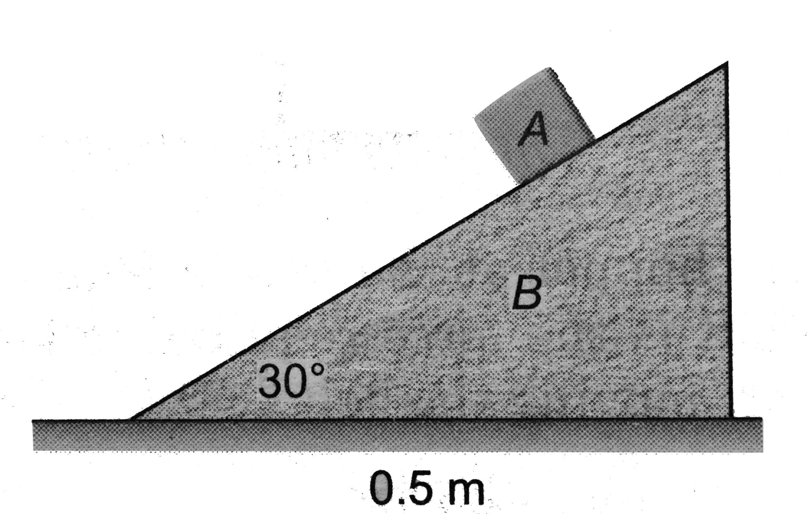 Block A has a mass of 5kg and is placed on top of a smooth triangular block, B having a mass of 30kg. If the system is released from rest, determine the distance, B moves when A reaches the bottom. Neglect the size of block A.