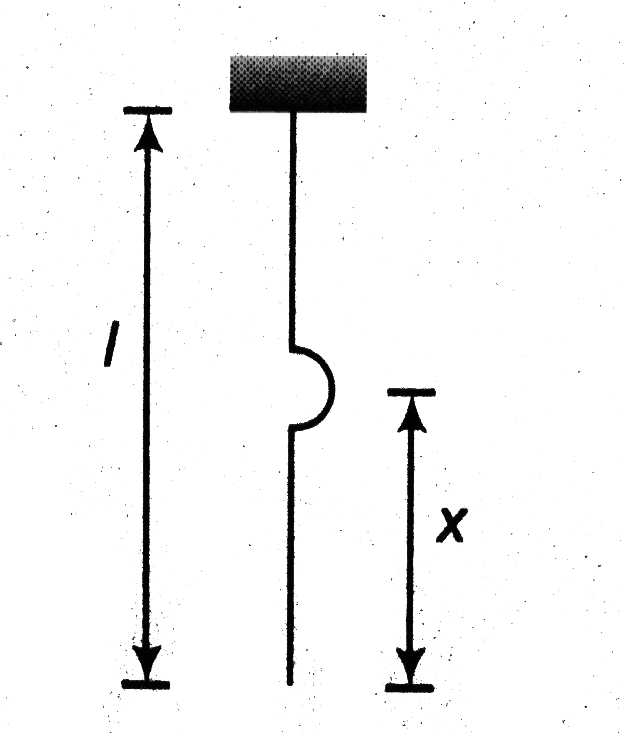 A uniform rope  of  mass 0.1 kg and length 2.45 m hangs from a ceiling.   (a) Find the speed of transverse wave in the rope at a point 0.5 m  distant from the lower end.   (b) Calculate the time taken by a transverse wave to travel the  full length of the rope.