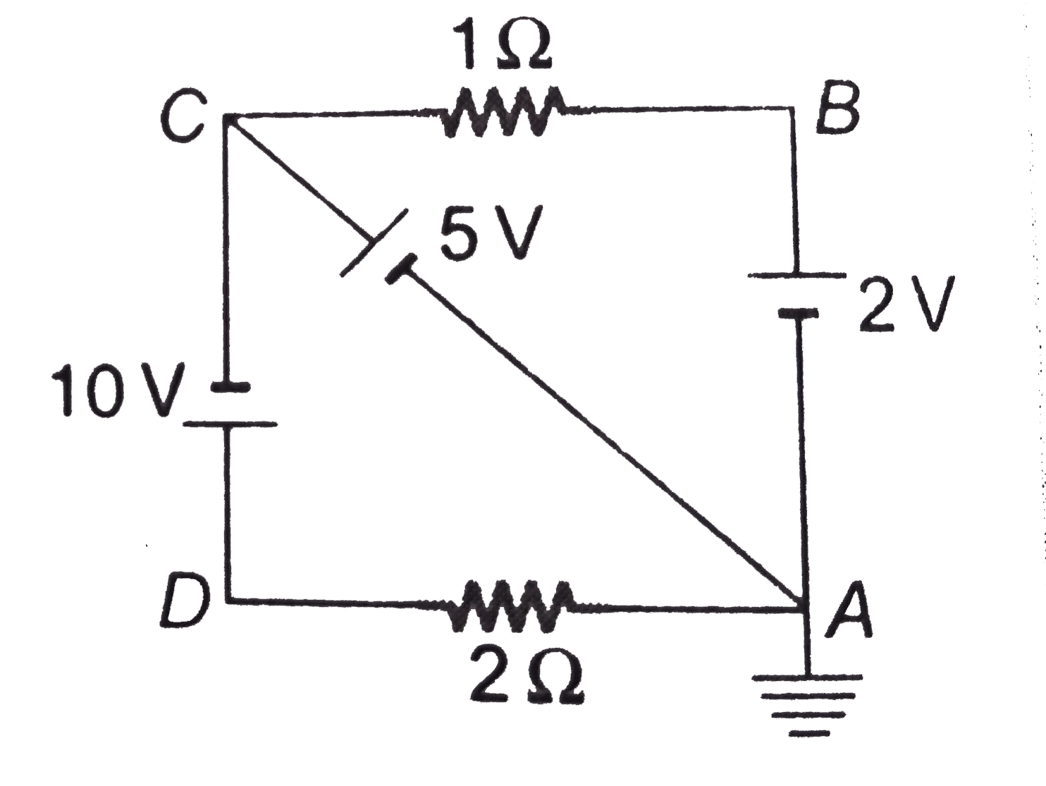In the circuit shown in figure find the potentials of A,B,C and D and the current through 1Omega and 2Omega resistance.