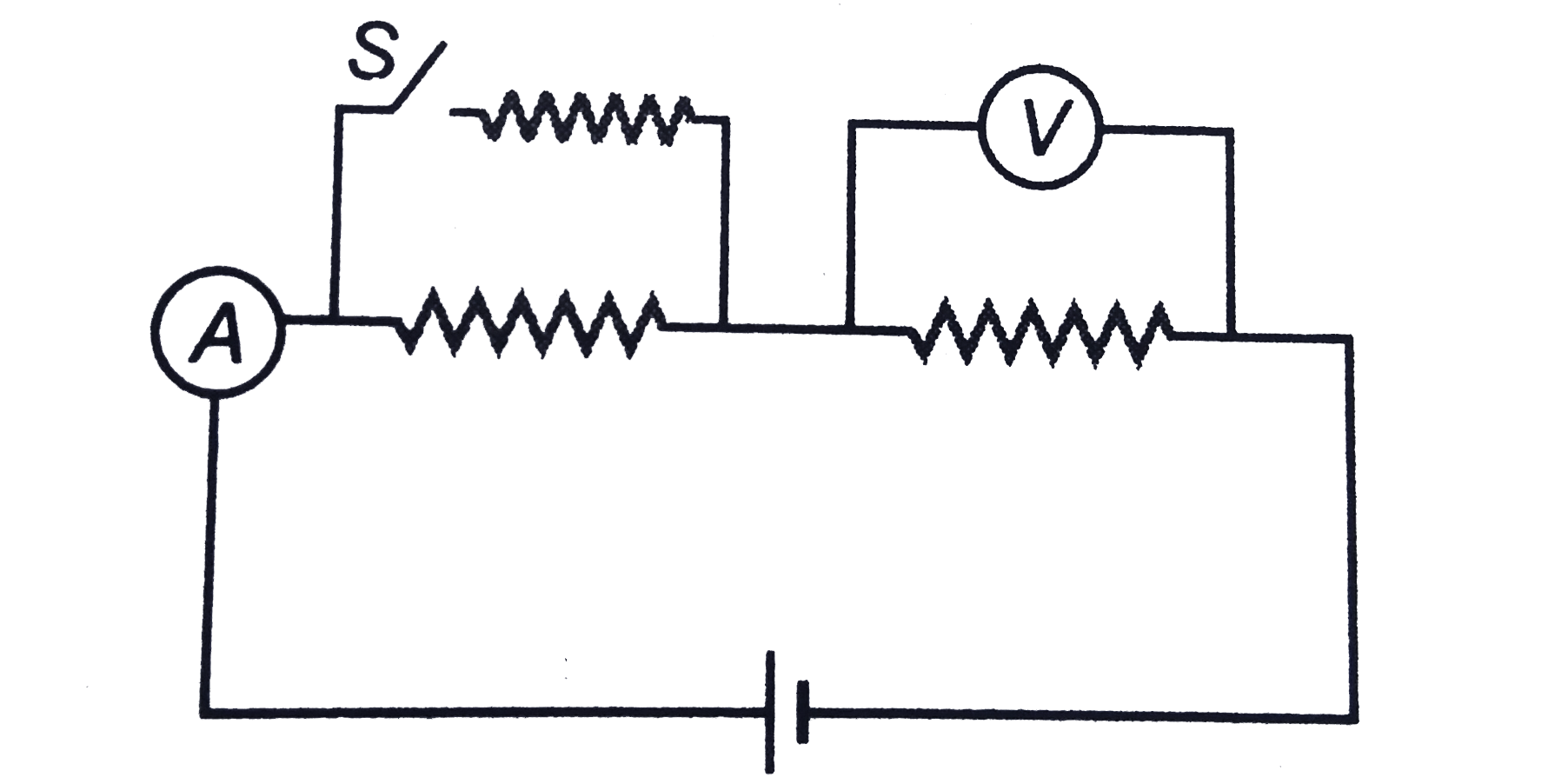 Assertion: In the circuit shown in figure after closing the switch S reading of ammeter will increase while that of voltmeter will decrease.   Reason : Net resistance decreases as parallel combination of resistors is increased,