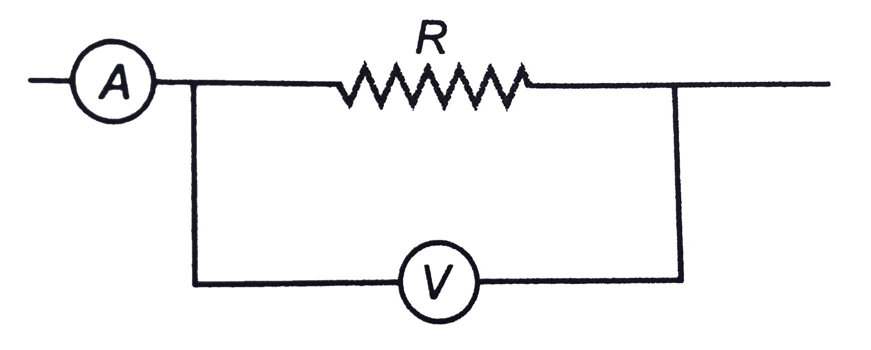 A part of a circuit is shown in figure. Here reading of ammeter is 5A and voltmeter is 100 V. If voltmeter resistance is 2500 ohm, then the resistance R is approximately