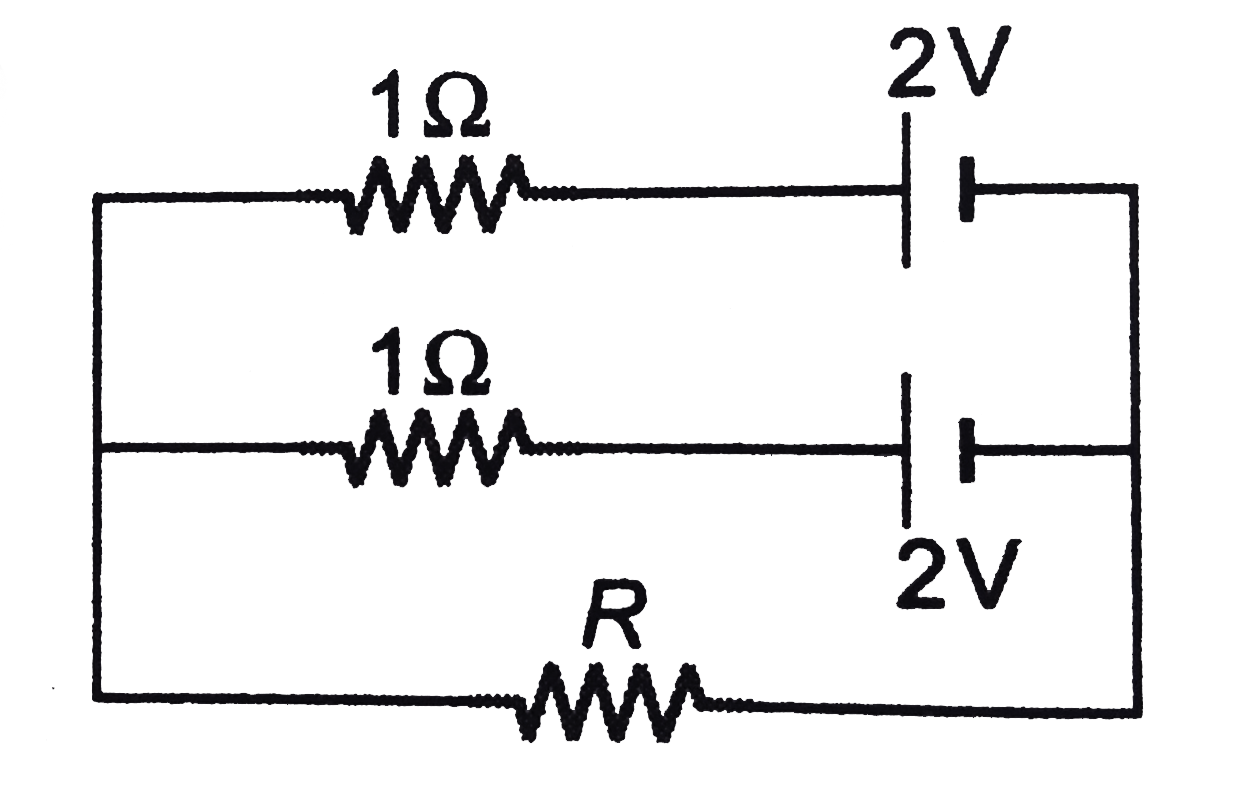 Two identical batteries, each of emf 2V and internal resistance r=1Omega are connected as shown. The maximum power that can be developed across R using these batteries is