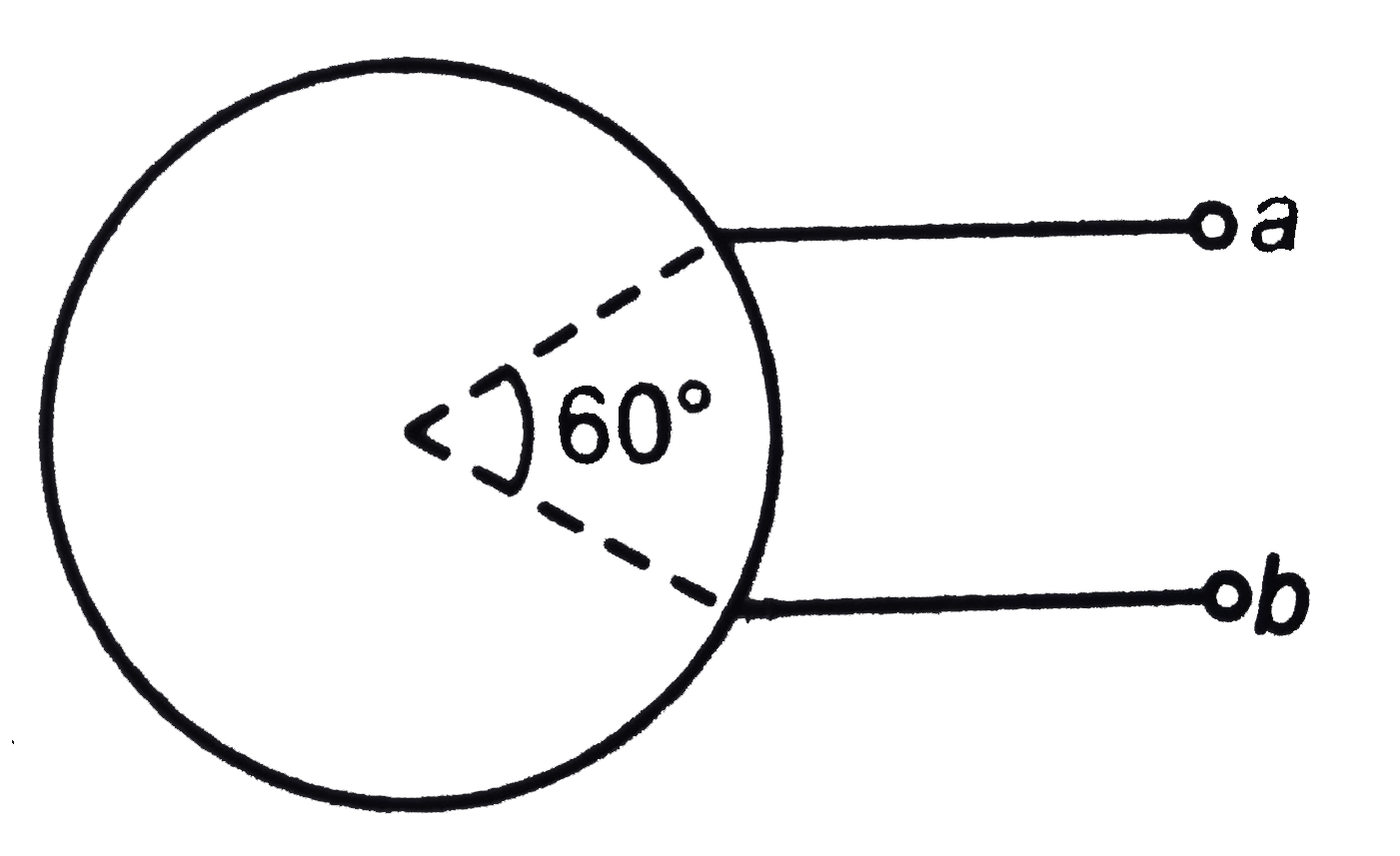 A uniform wire of resistance 18 Omega is bent in the form of a circle. The effective resistance across the points a and b is