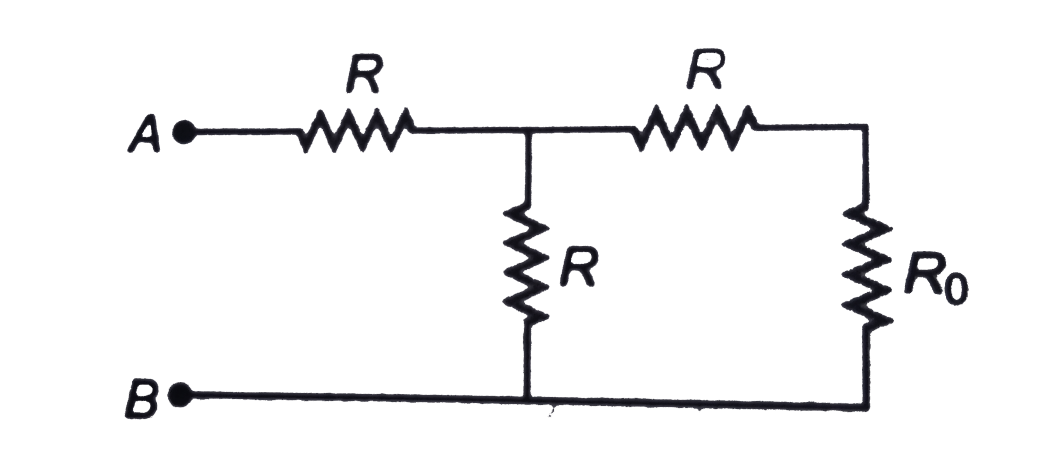 In the circuit shown in figure the total resistance between points A and B is R0. The value of resistance R is