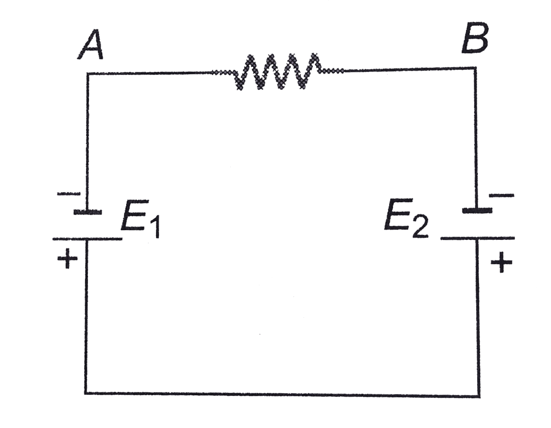 In Figure E1=12V and E2=8V   (a) What is the direction of the current in the resistor?  (b) Which battery is doing positive work?  (c) Which point, A or B, is at the higher potential?
