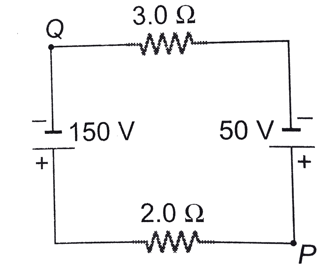 In Figure if the potential at Point P is 100 V, what is the potential at point Q?
