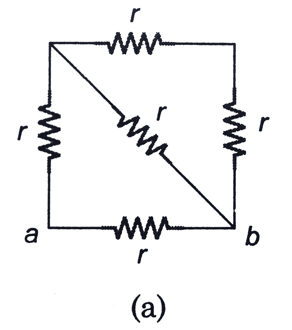 Find the equivalent resistance of the networks shown in figure between the points a and b.