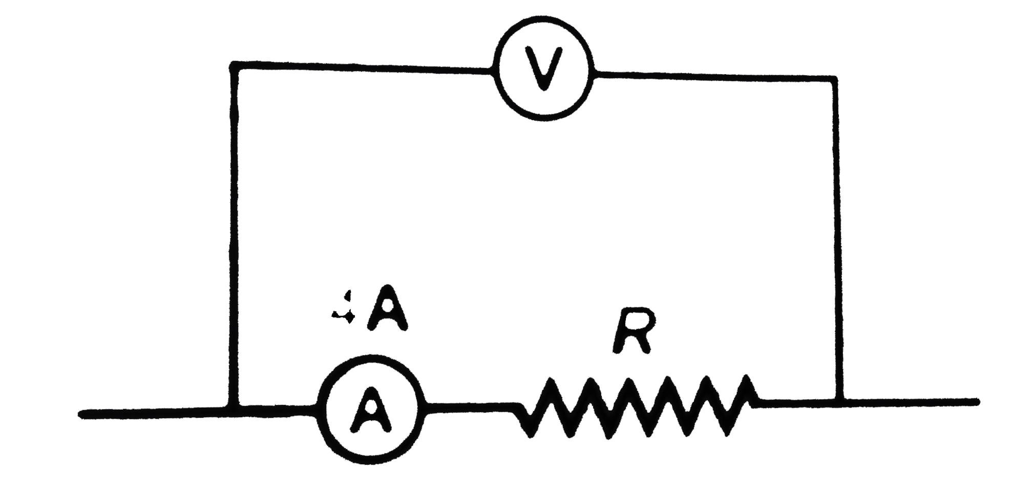 A students connects an ammeter A  and a voltmeter V to measure a resistancer as shown in figure. If the voltmeter reads 20 V and the ammeter reads 4A, then R is