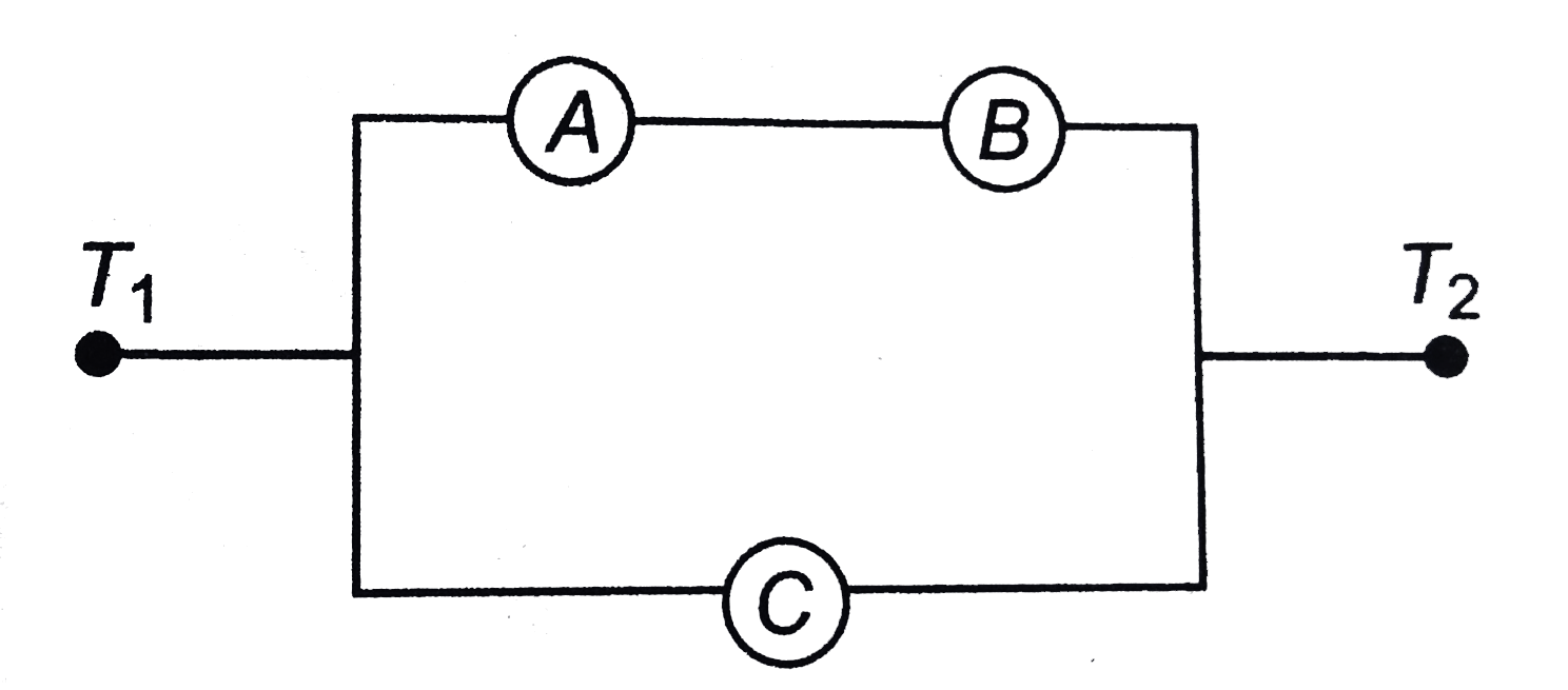 Three ammeters A,B, and C of resistances RA,Rb and RC respectively are joined as shown. When some potential difference is appllied across the terminals T1 and T2 their readings are IA,IB and IC respectively Then,