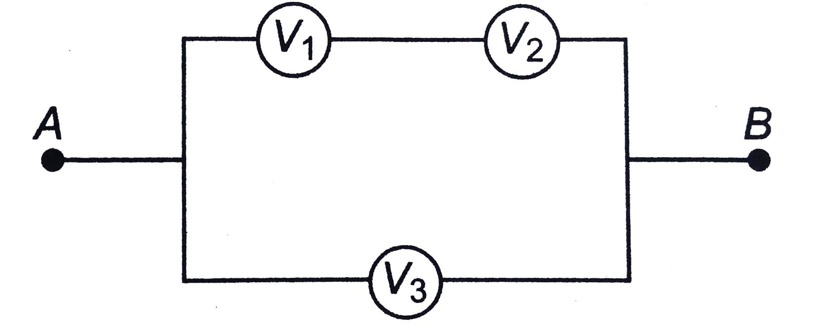 Three voltmeters all having different resistance, are joined as shown. When some potential difference is applied acros A and B, their readings are V1,V2 and V3. Then