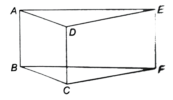 Nine wires each of resistance R are connected to make a prism as shown in figure. Find the equivalent resistance of the arrangement across AB