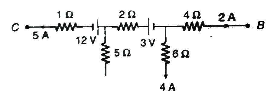 The figure shows part of certain circuit, find,     a. power dissipted in 5Omega resistance,   b.Potential difference VC-VB   c.Which battery is being charged?
