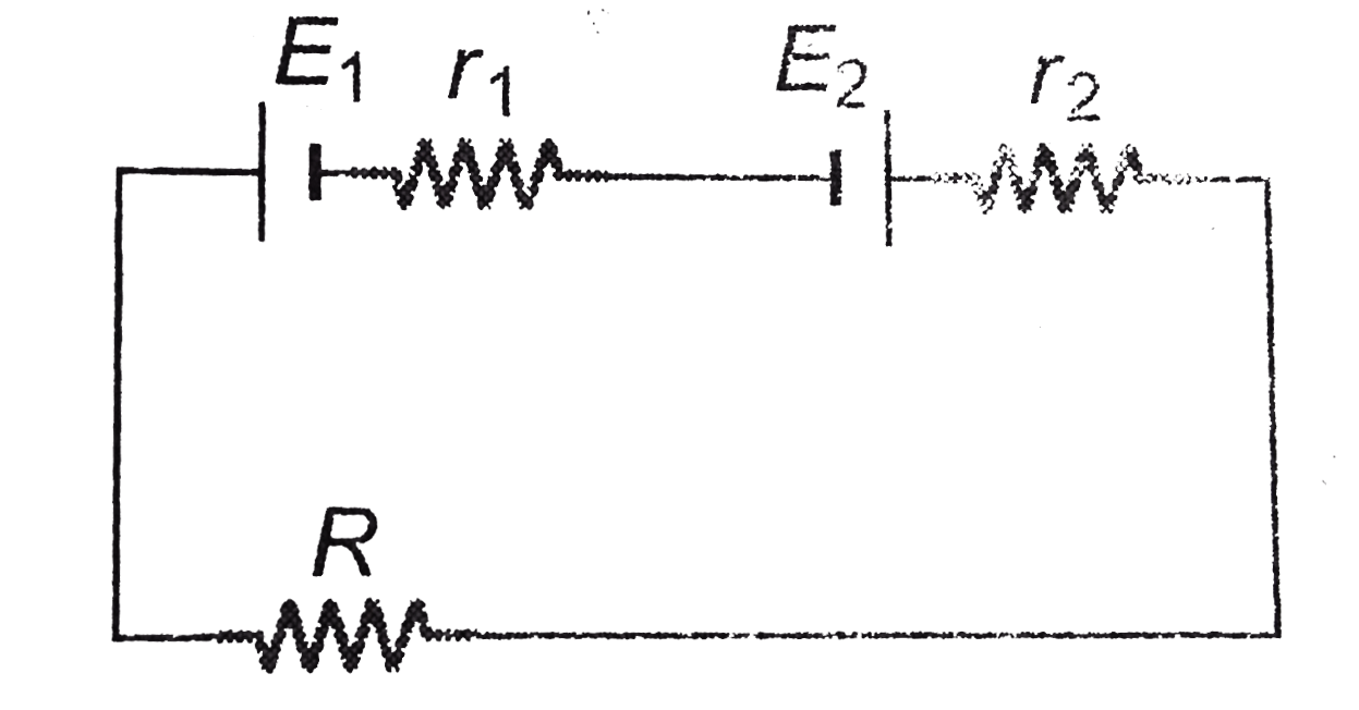 In the circuit shown in figure      E1=10 V, E2=4V, r1=r2=1Omega and R=2Omega.   Find the potential difference across battery 1 and battery 2.