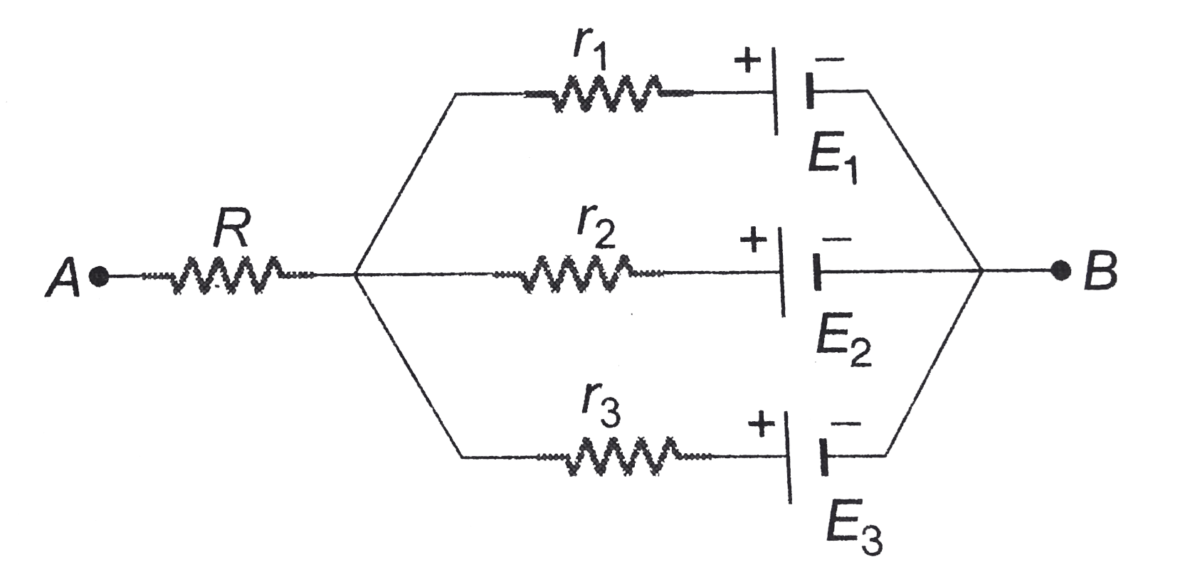 In the circuit in figure E1=3V, E2=2V, E3=1V and R=r1-r2-r3=1Omega      a. Find the potential differece between the points A and B and the currents through each branch.   b. If r2 is short circuited and the point A is connected to point B, find the currents through E1,E2, E3 and the resistor R