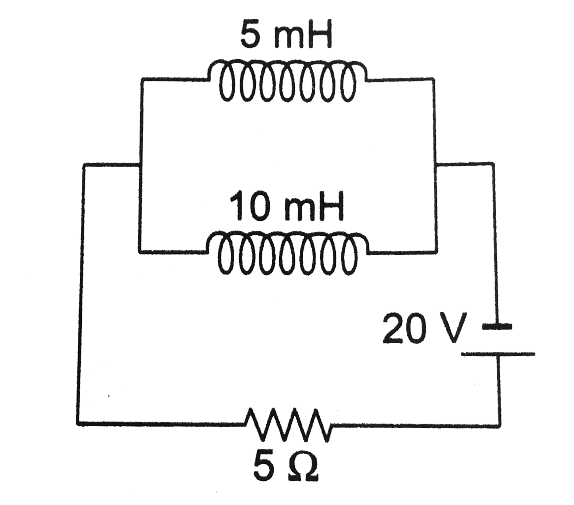 In the given circuit, find the current through the 5 mH inductor in steady state.