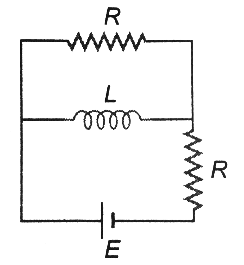 The figure shows an L-R circuit the time constant for the circuit is