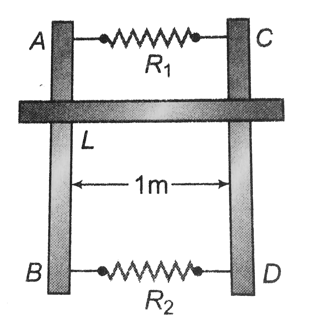 Two parallel vertical metallic rails AB and CD are separated by 1m. They are connected at the two ends by resistances R1 and R2 as shown in the figure. A horizontal metallic bar l of mass 0.2 kg slides without friction, vertically down the rails under the action of gravity. There is a uniform horizontal magnetic field of 0.6 T perpendicular to the plane of the rails. It is observed that when the terminal velocity is attained, the powers dissipated in R1 and R2 are 0.76W and 1.2W respectively (g=9.8m//s^2)       The terminal velocity fo the bar L will be