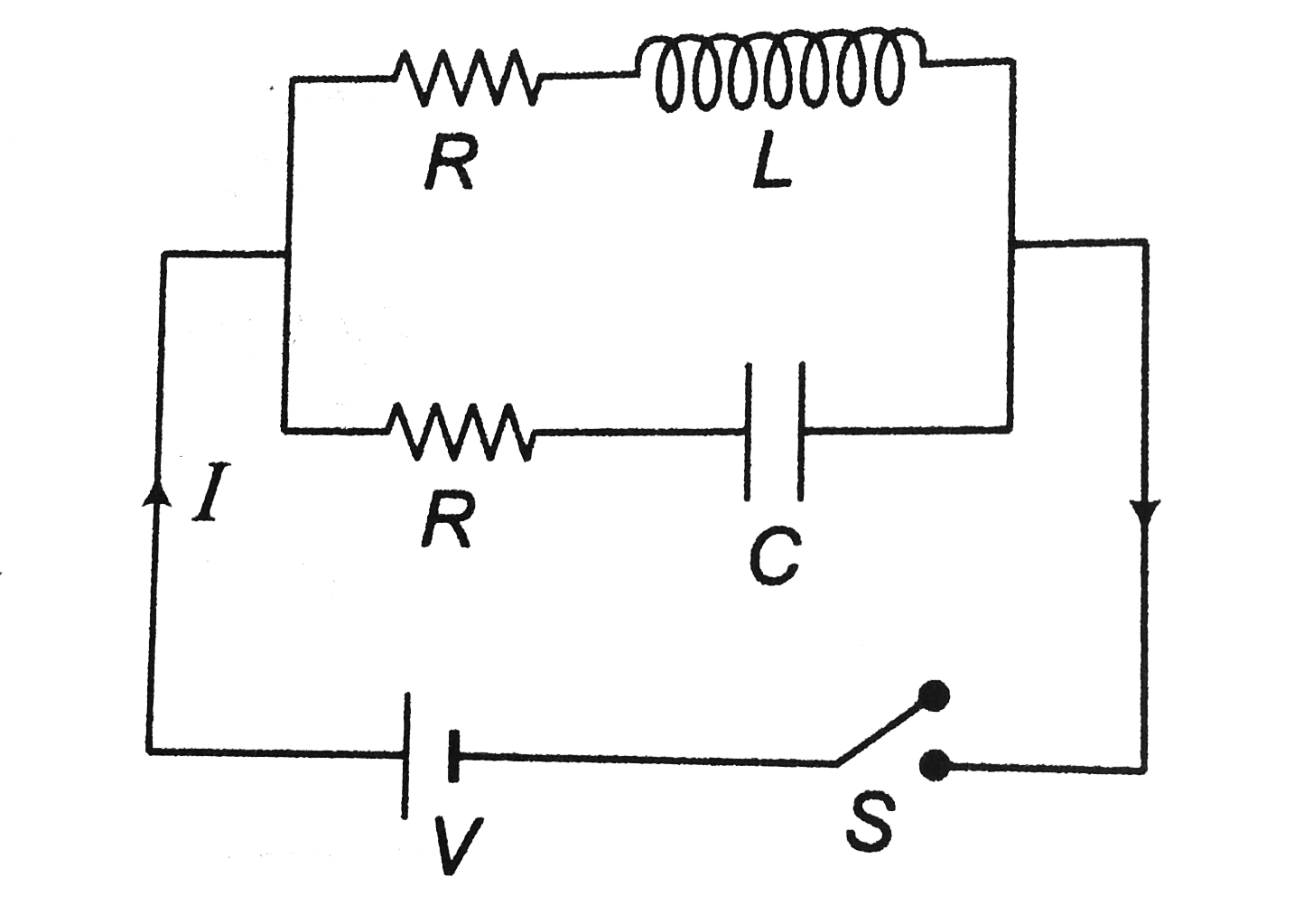 In the circuit diagram shown, initially there is no energy in the inductor and the capacitor, The switch is closed at t = 0. Find the current I as a function of time if R=sqrt(L//C)
