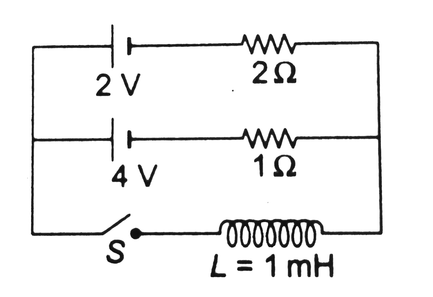 In the circuit shown, switch S is closed at time t = 0. Find the current through the inductor as a function of time t.