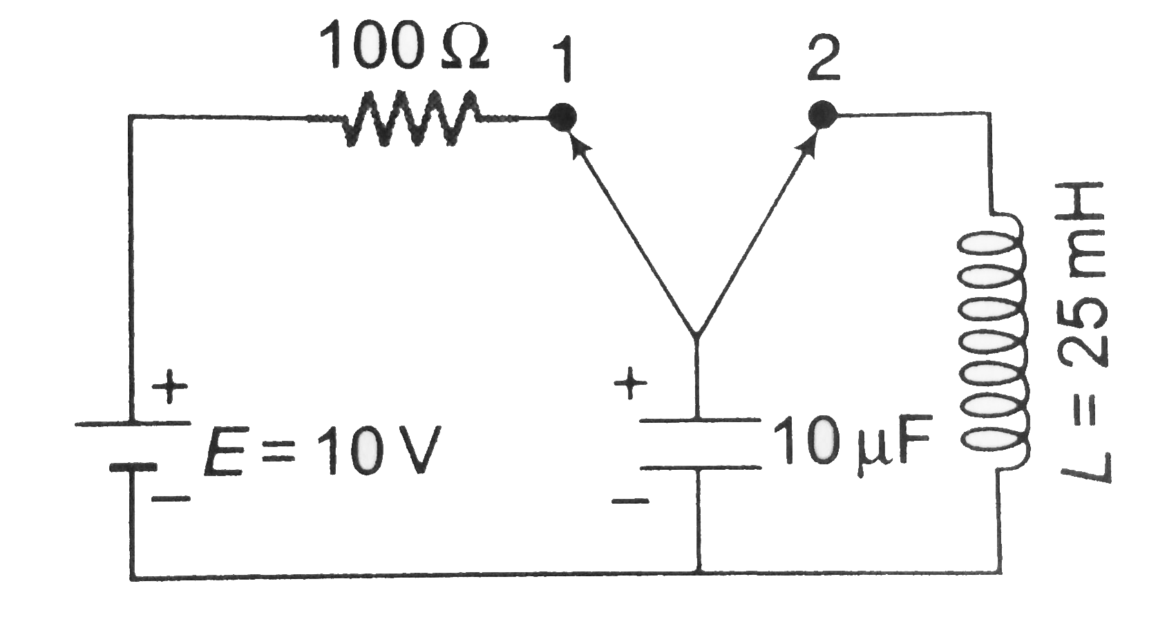 Initially, the capacitor is charged to a potential of 5 V and then connected to position 1 with the shown polarity for 1 s. After 1s it is connected across the inductor at position 2      (a) Find the potential across the capacitor after 1 s of its connection to position 1.   (b) Find the maximum current flowing in the L- C circuit when capacitor is connected across the inductor. Also, find the frequency of LC oscillations.