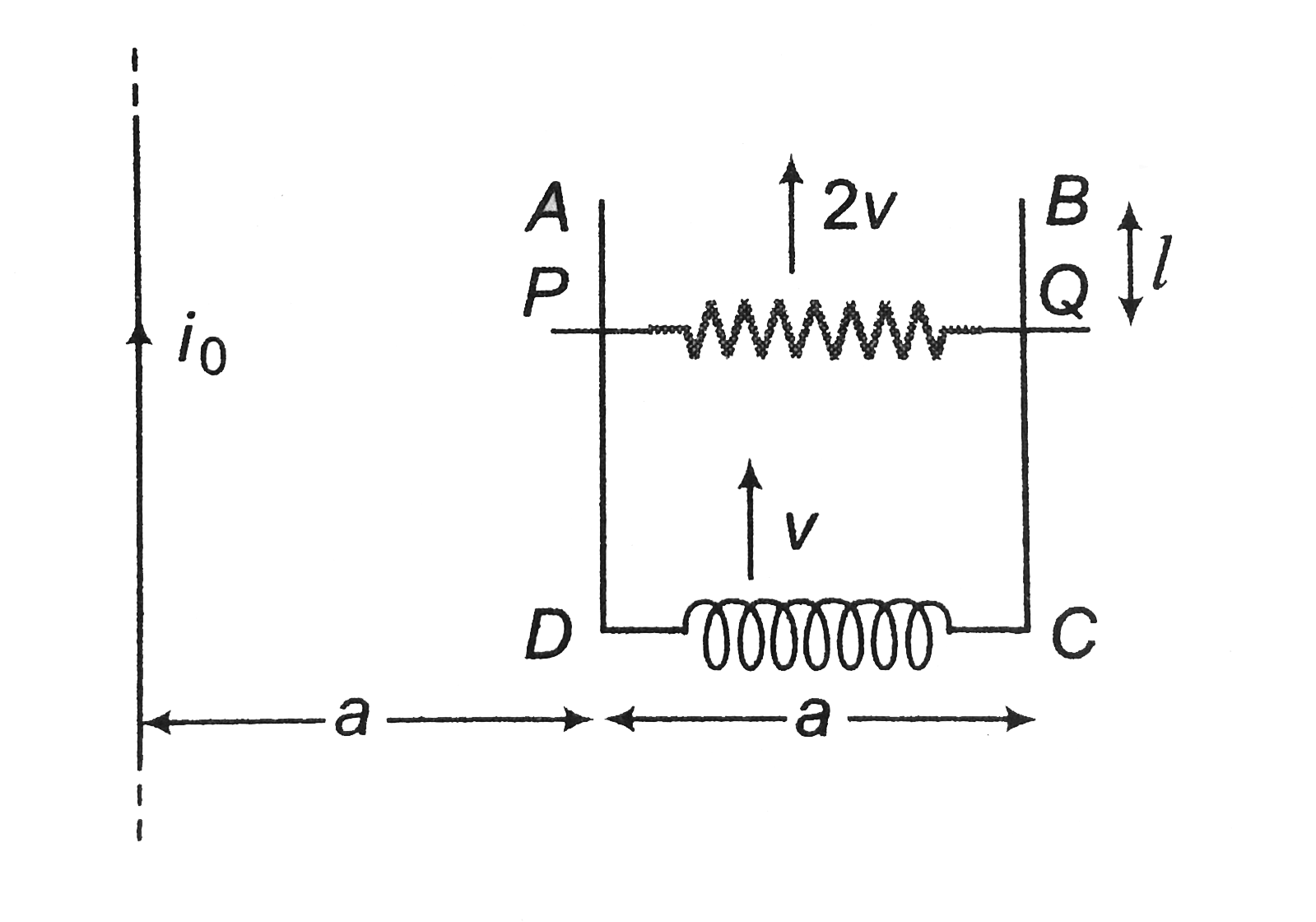 U-frame ABCD and a sliding rod PQ of resistance R, start moving with velocities v and 2v respectively, parallel to a long wire carrying current i0. When the distance AP =1 at t = 0, determine the current through the inductor of inductance L just before connecting rod PQ loses contact with the U-frame.