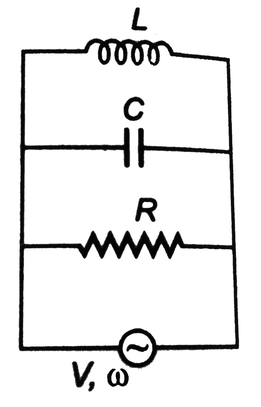 Consider in L-C-R circuit as shown in figureure with an AC source of peak value V0 and angular frequency omega. Then the peak value of current through the AC   .