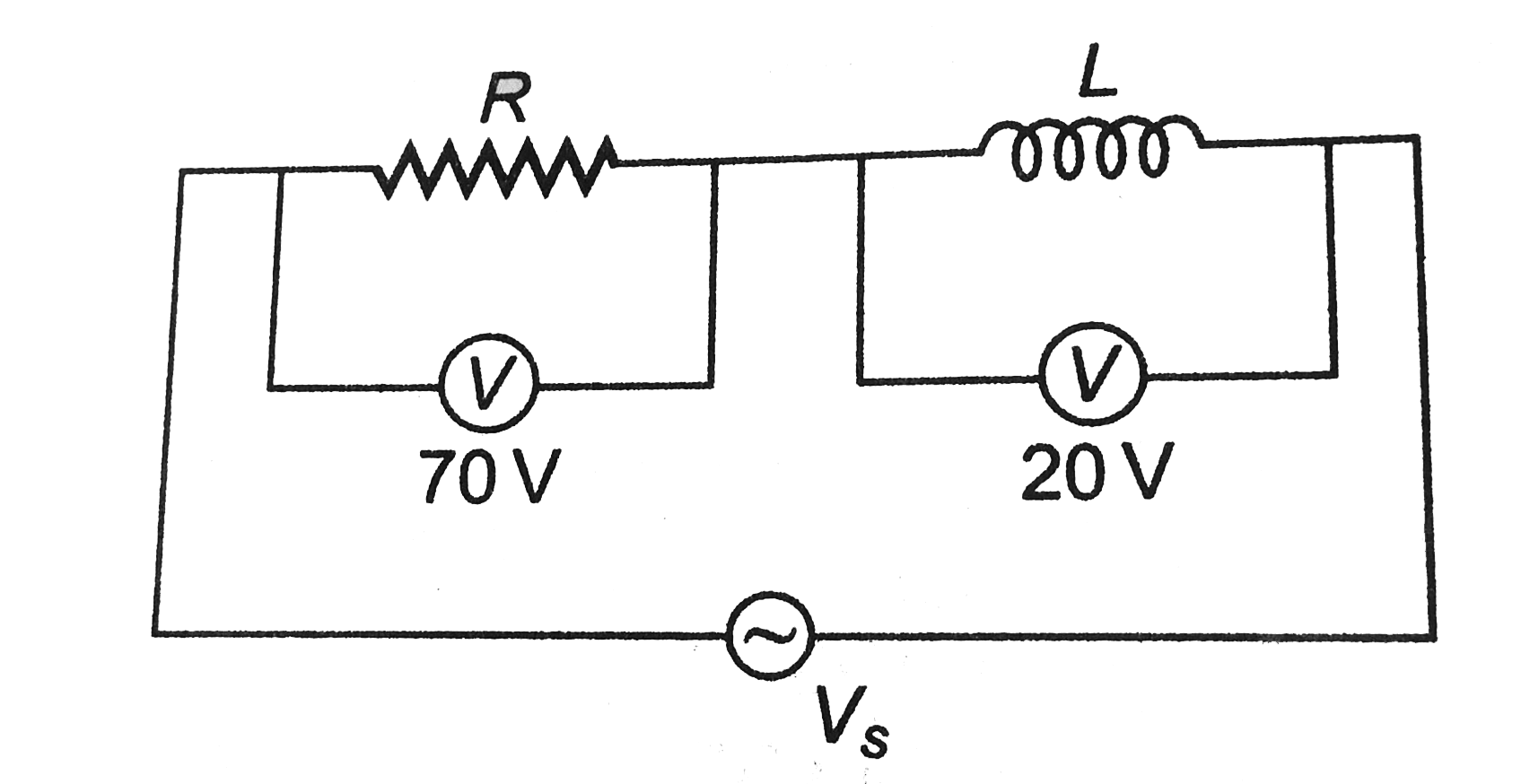 The adjoining figure shows an AC circuit with resistane R, inductance L and source voltage VS. Then