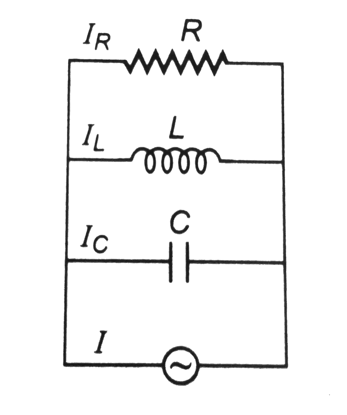 In a parallel L-C-R circuit as shown in figureure if IR,IL,IC and I represent the rms values of current flowing through resistor, capacitor and the source, then choose the appropriate correct answer.   .