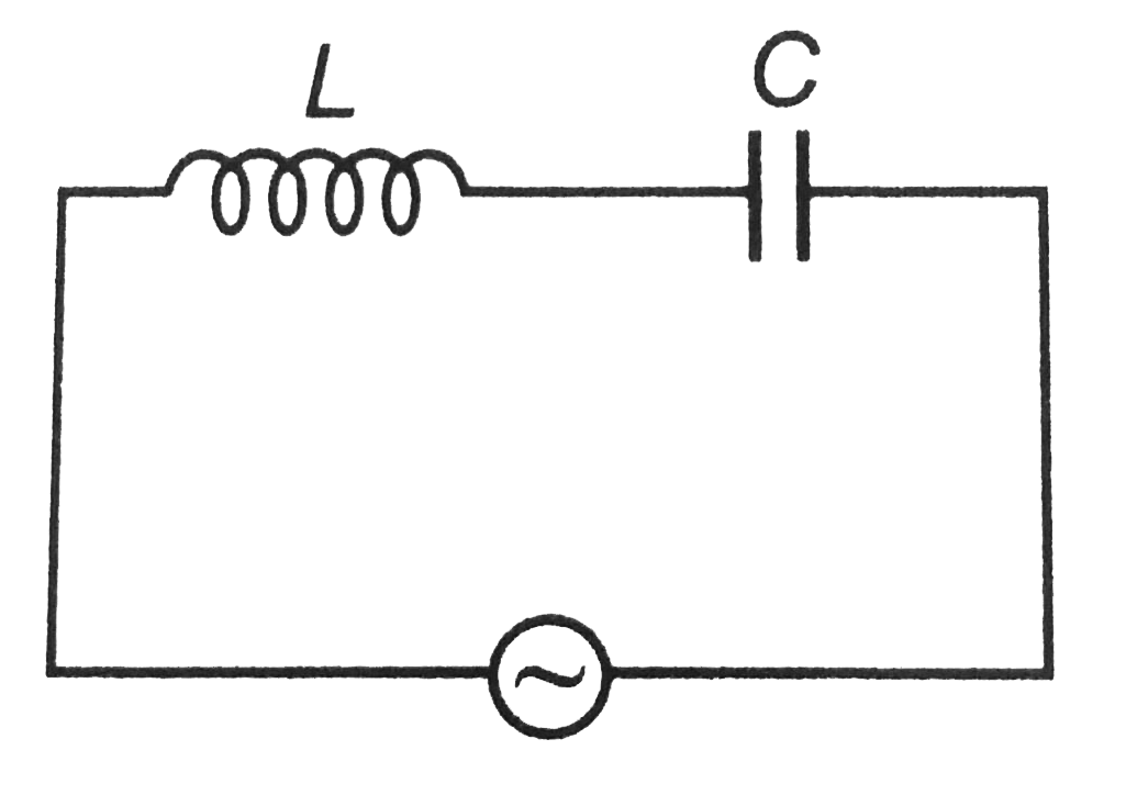 In a series L-C circuit, the applied voltage is V0. if omega is very low, then the voltage drop across the inductor VL and capacitor VC are   .