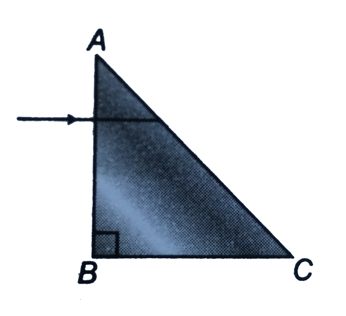 Assertion: White light is incident on face AB of an isosceles right angled prism as shown. Colors, for which refractive index of material of prism is more than 1.414, will be able to emerge from the face AC.      Reason: Total internal reflection cannot take place for the light travelling from a rarer medium to a denser medium.
