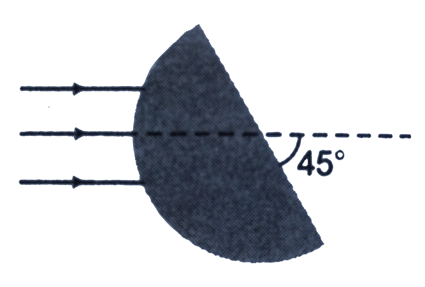 A parallel narrow beam of light is incident on the surface of a transparent hemisphere of radius R and refractive index mu=1.5 as shown. The position of the image formed by refraction at the image formed by refraction at the spherical surface only as