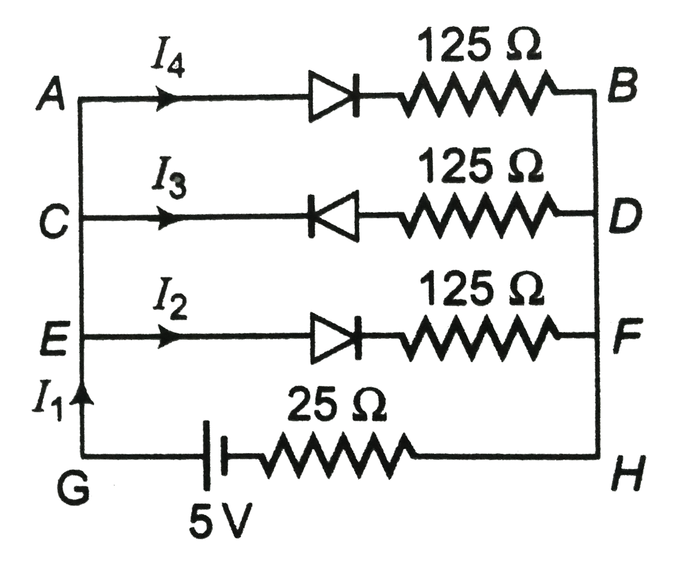 If each diode in figure has a forward has a forward bias resistance of 25 Omega and infinite resistance in reverse bias, what will be the values of  the current  I1 , I2 , I3 and I4?