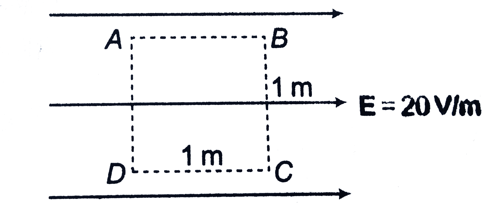 In the uniform electric field shown in figure, find :    a. VA-VD   b. VA-VC   c. VB-VD   d. VC-VD