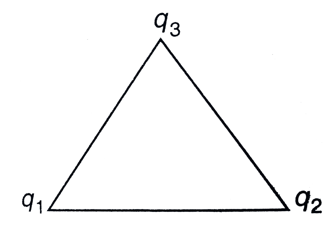 Three charges q1=1muC, q2=2muC and q3=3muC are placed on the vertices of an equilateral triangle of side 1.0 m. Find the net electric force acting on charge q1