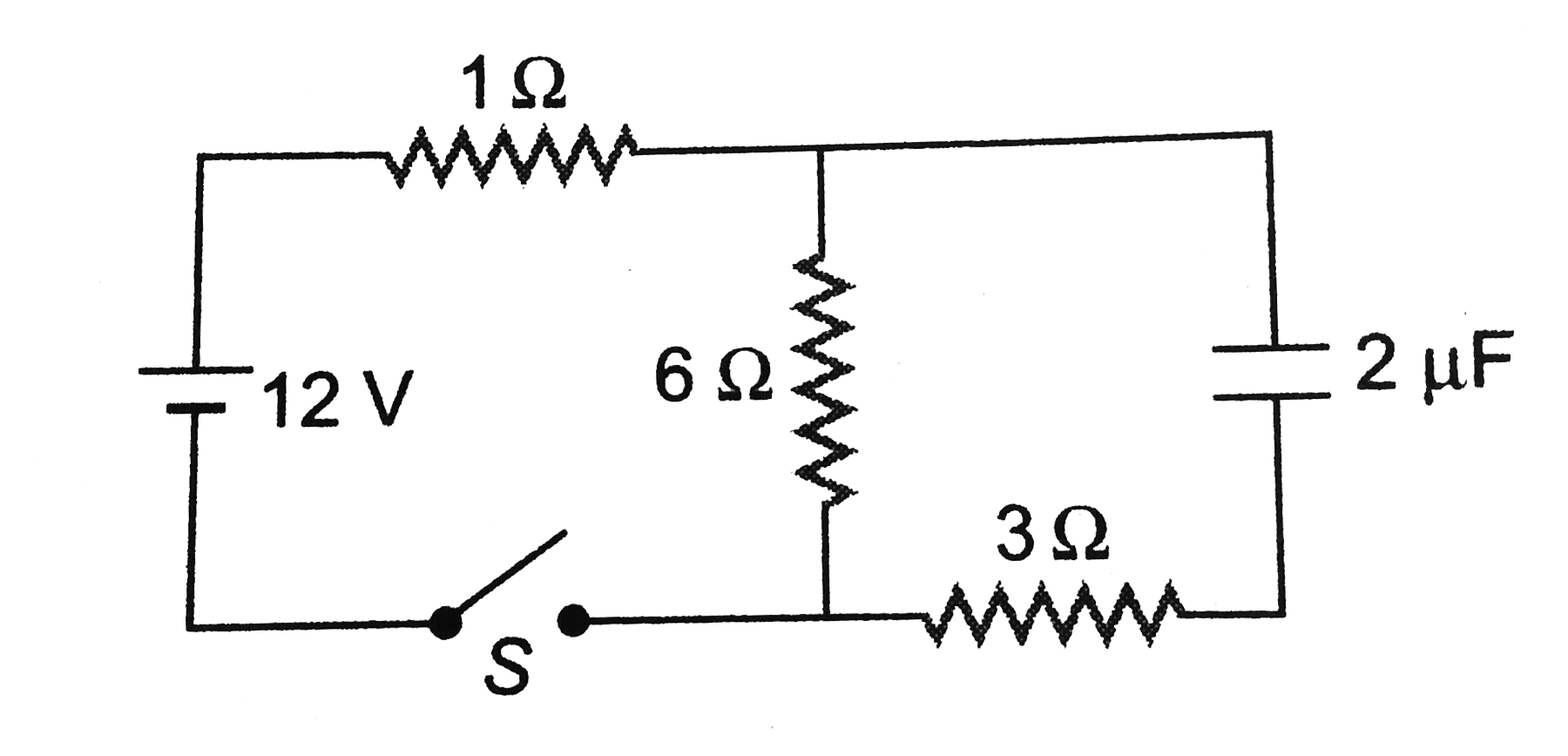 When the switch is closed, the initial current through the 1Omega resistor is