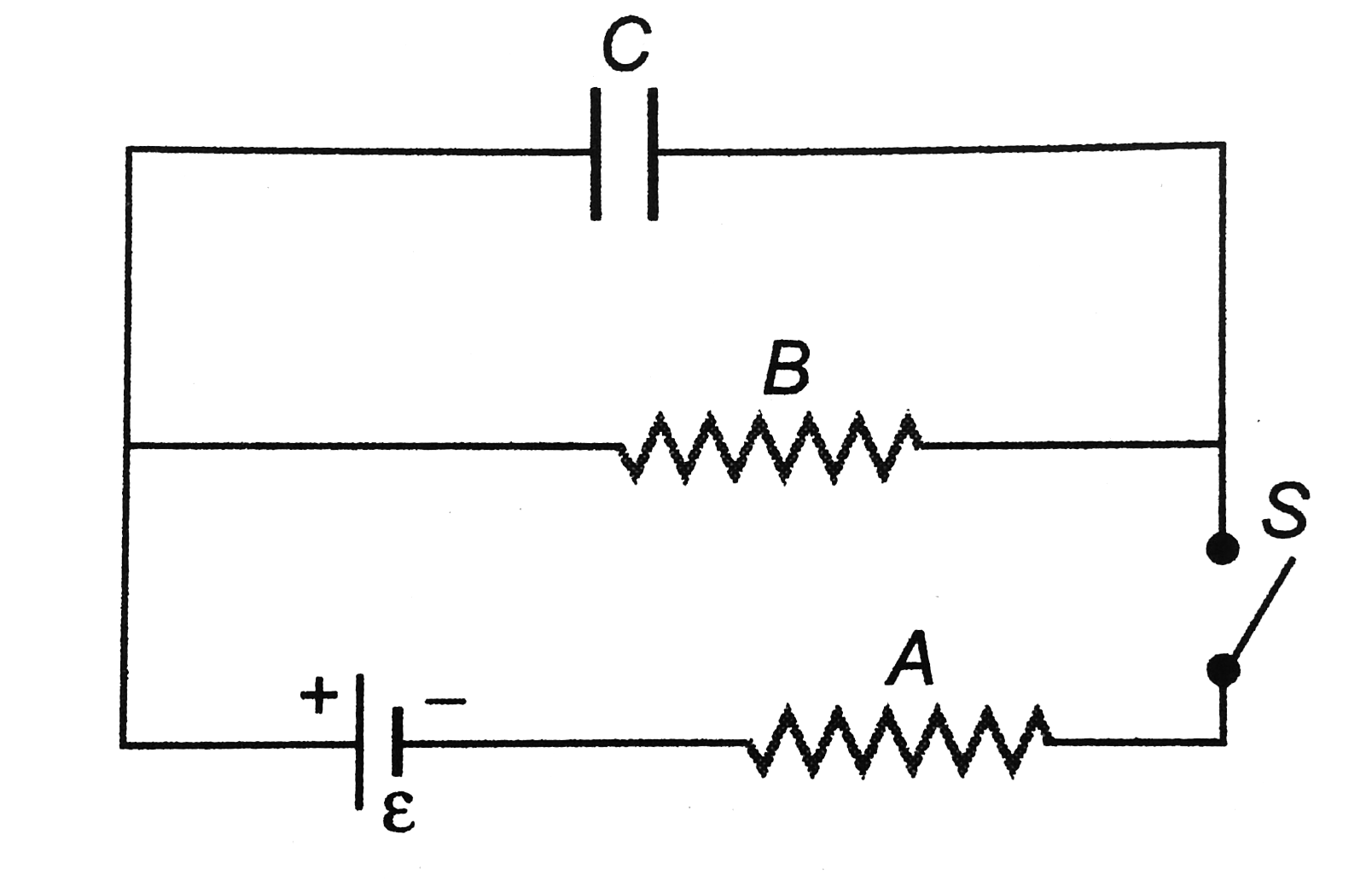 In the circuit shown, A and B are equal resistances. When S is closed, the capcitor Ccharges from the cell of emf epsilon and reaches a steady state.